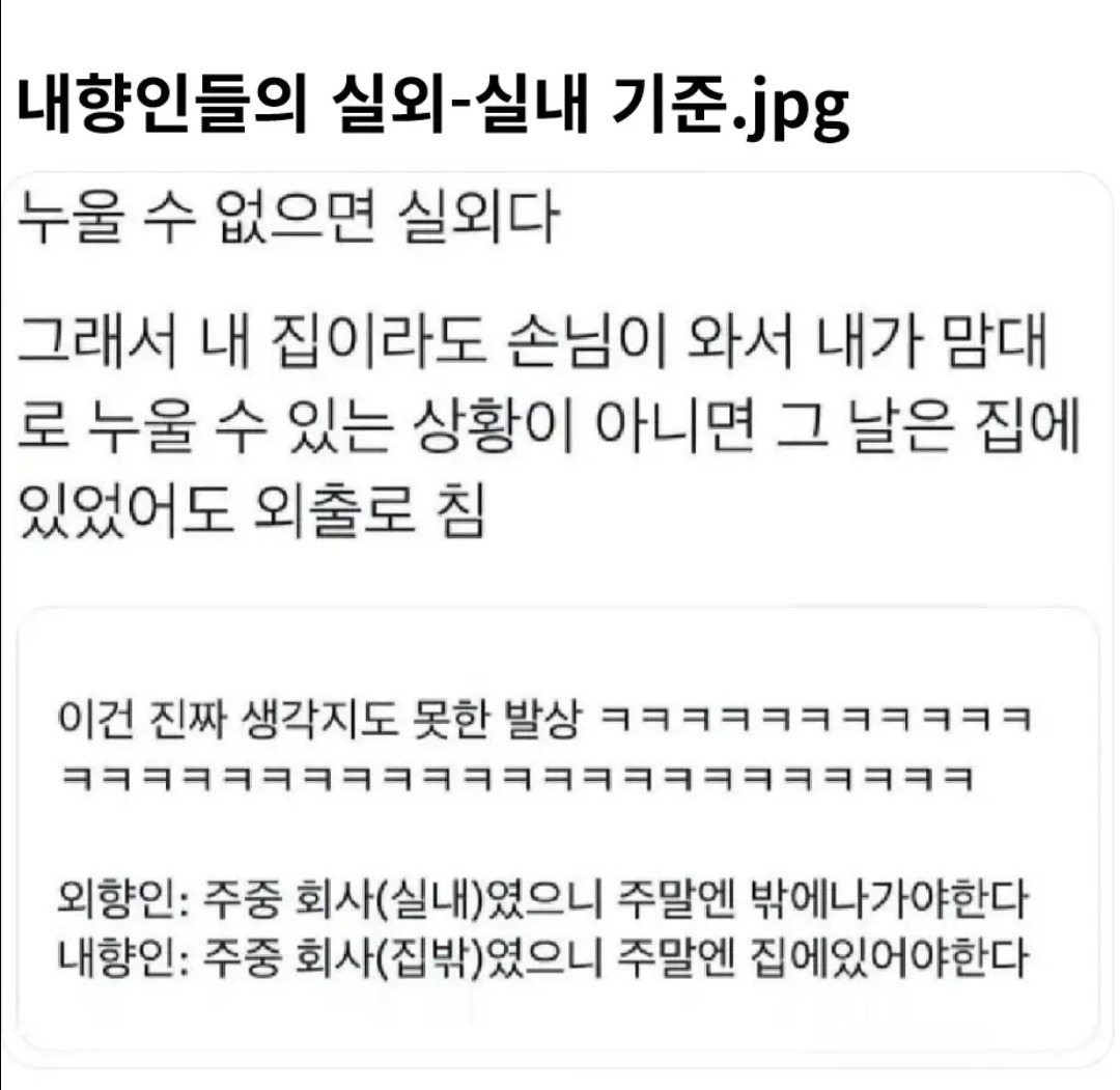  내향인의 실내-실외 구분 기준.jpg