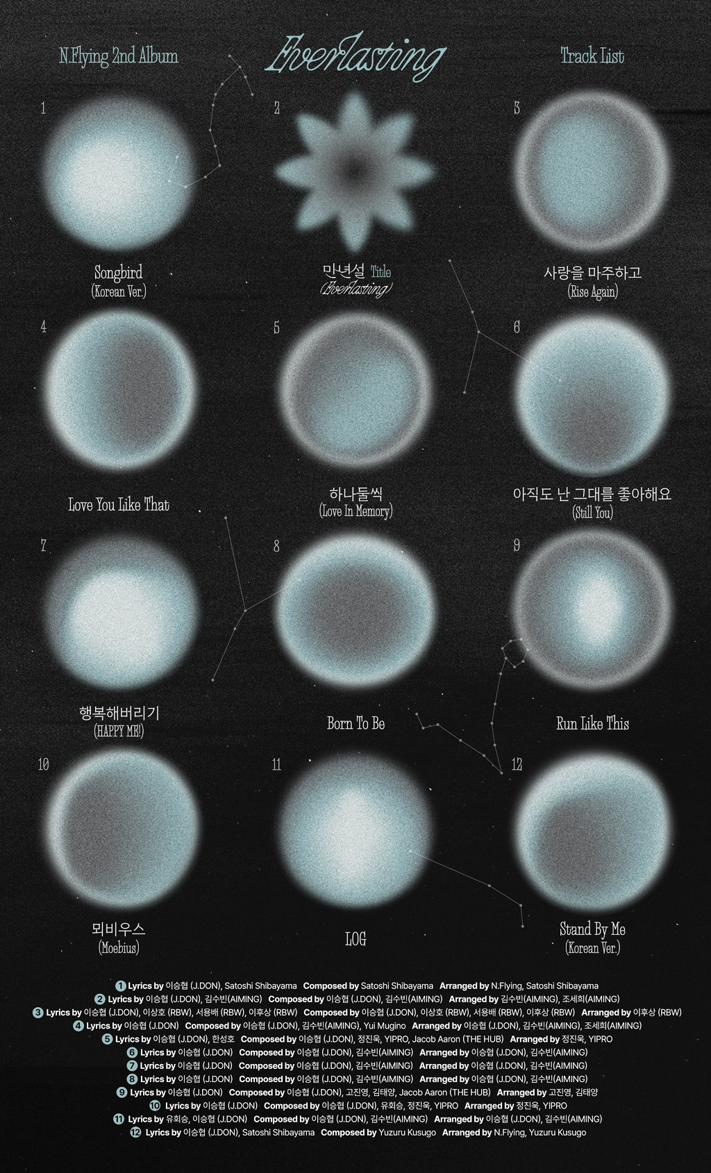  엔플라잉 정규 2집 [Everlasting] 트랙리스트 공개
