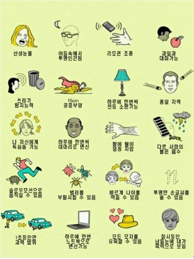  진짜 쓸데없는 능력 하나 고르기.jpg1