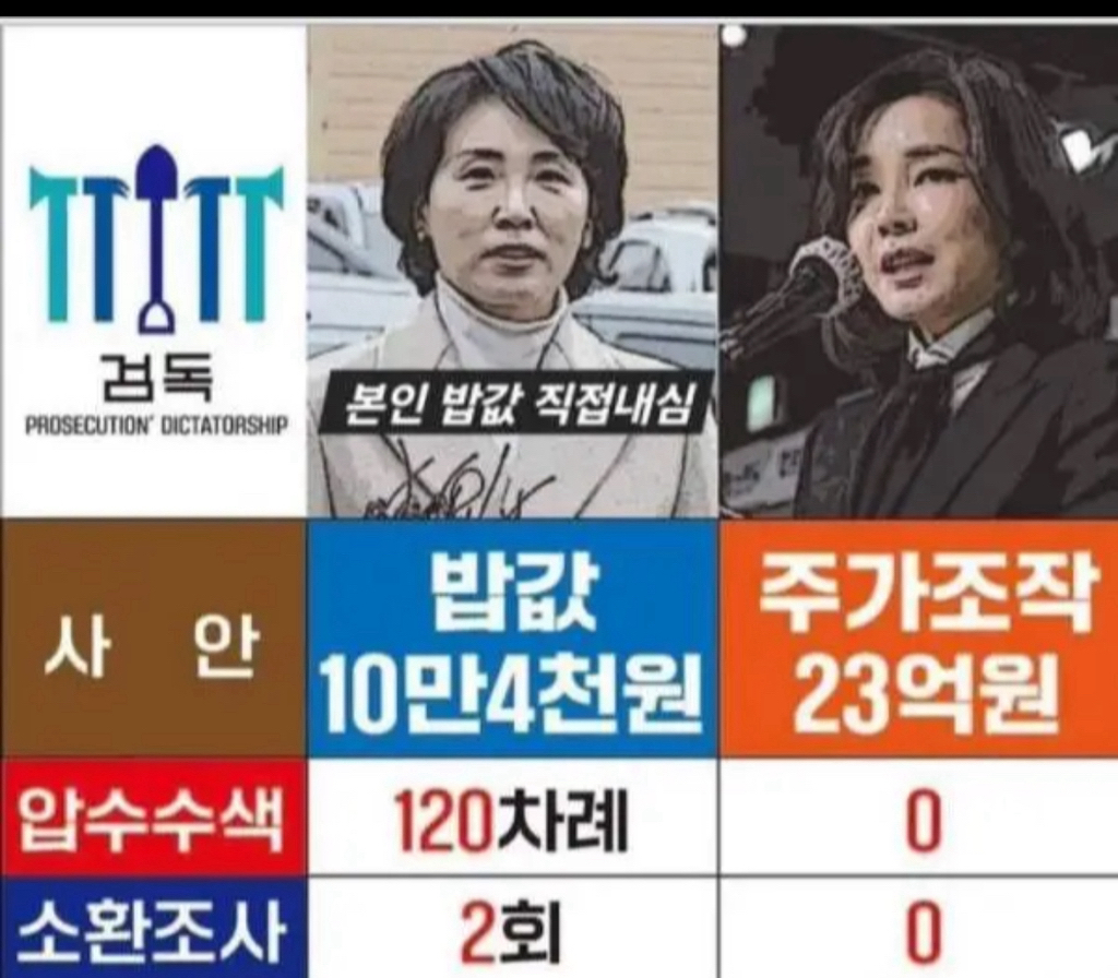 그 어머니의 소중한 아들, 이재명 | 인스티즈
