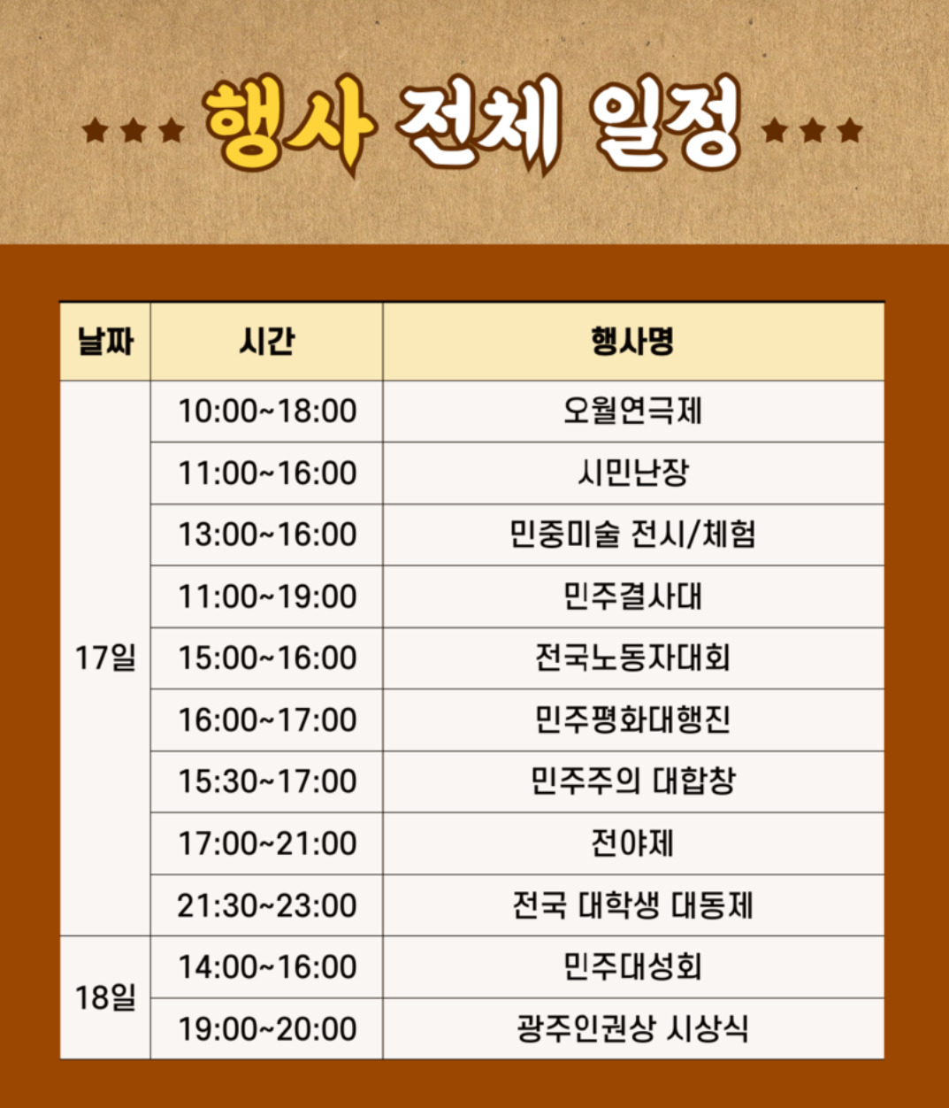 5.18민주화운동 45주년 기념 광주 여행 관련 정보 | 인스티즈