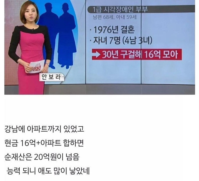  1급 시각장애인 부부가 30년 구걸하며 모은돈1