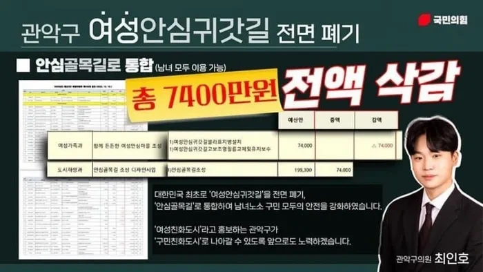 이재명 여성의제 없다고 떠드는분들, 이재명이 행정가로 여성 정책 뭐했는지는 아세요? | 인스티즈