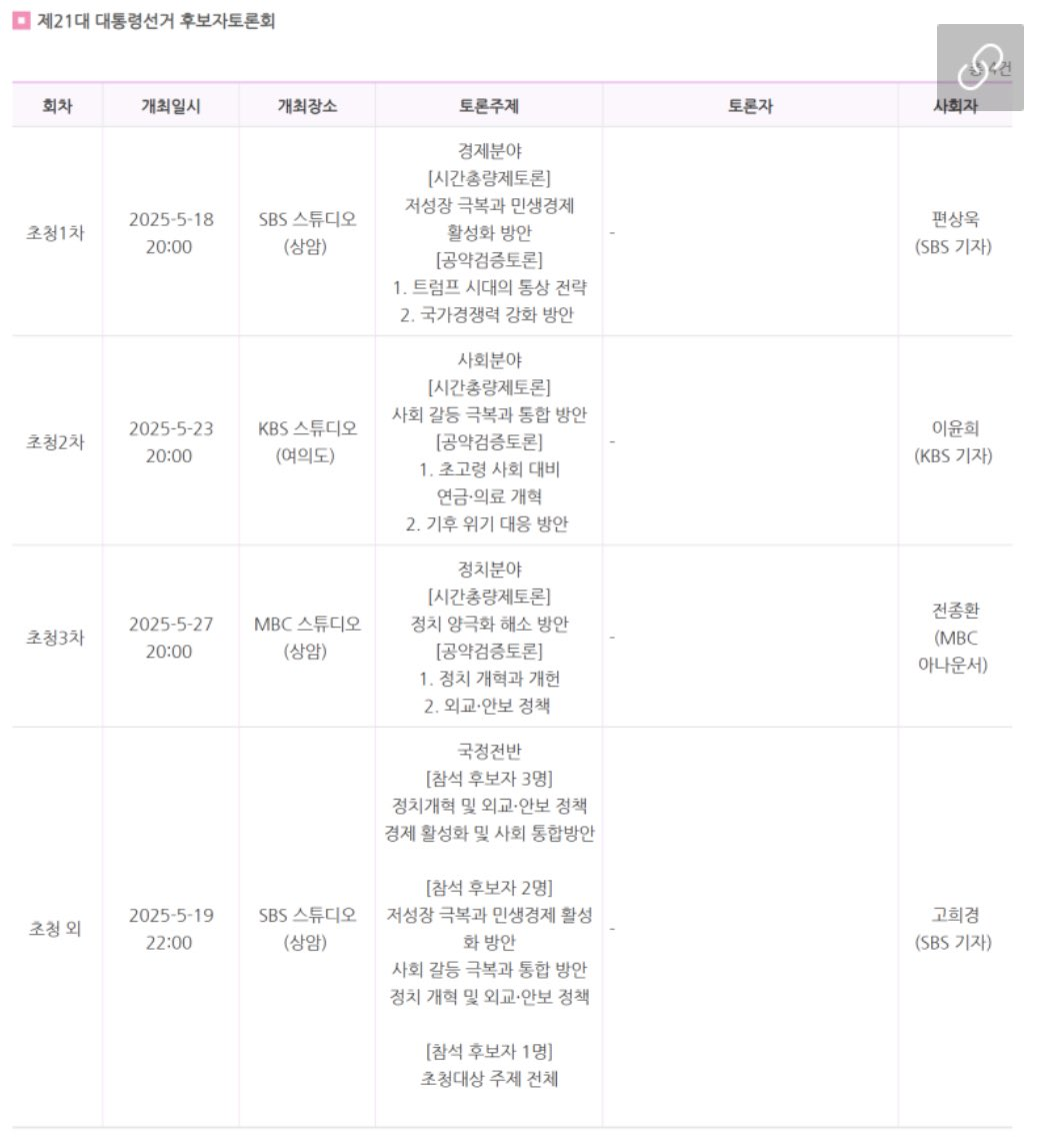 대통령 선거 후보자토론회 일정 나옴!!!!!!! | 인스티즈