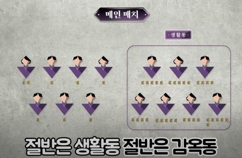  궤도 여러의미로 서바에서 큰 의미 남기긴했다