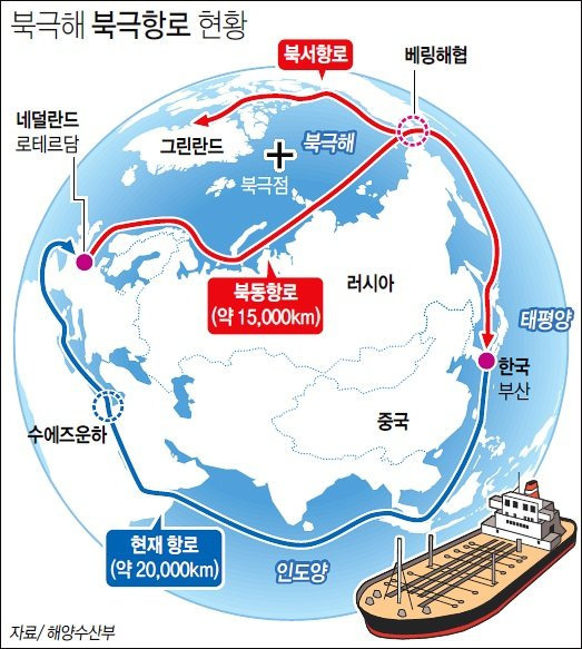 북극의 얼음이 녹으면 부산항에 호재일까? | 인스티즈