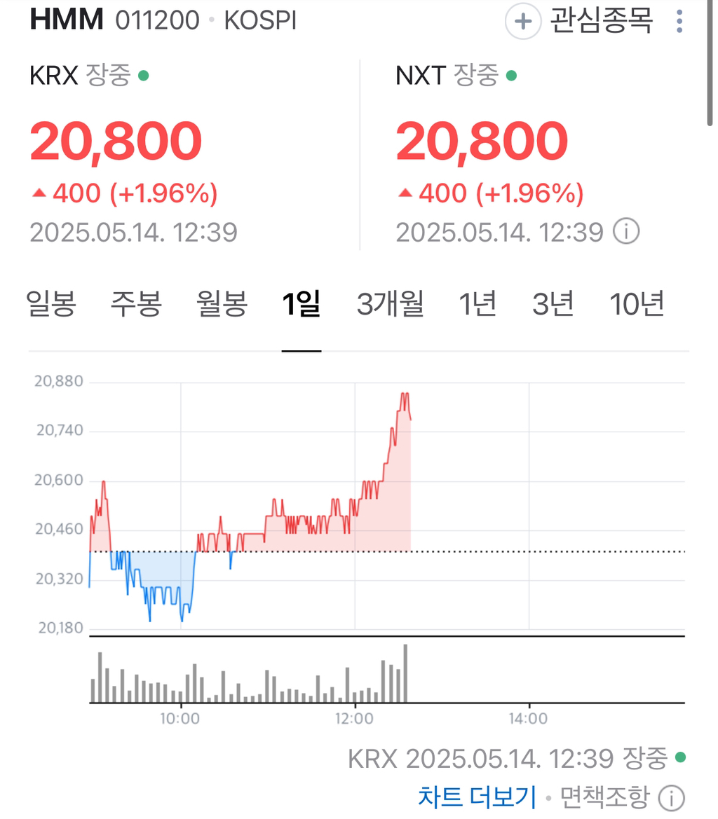 실시간 부산 연설 중 중간에 바로 공약 실천하는 이재명 | 인스티즈