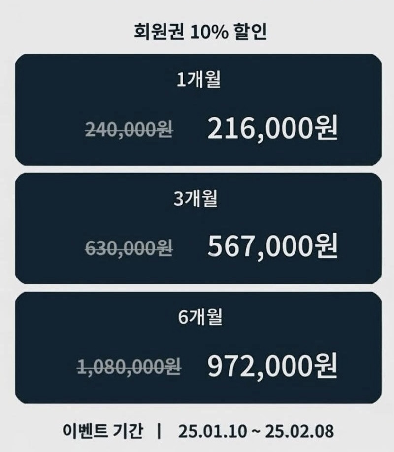 생각보다 비싼 운동인 크로스핏 | 인스티즈