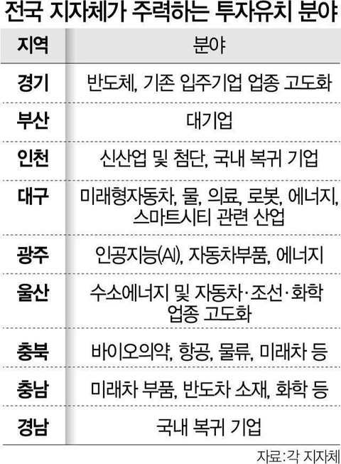  대기업 가온나”.jpg