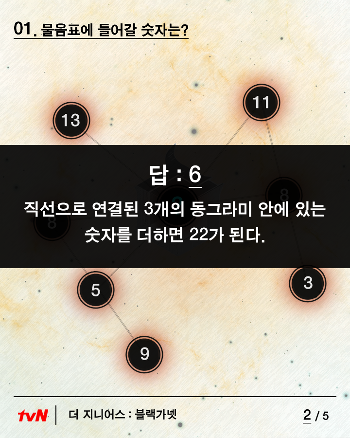 더 지니어스 필기시험문제 | 인스티즈