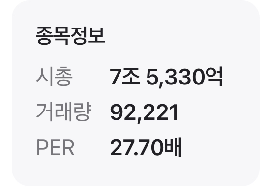 오늘자 드디어 황제주에 등극한 주식 | 인스티즈