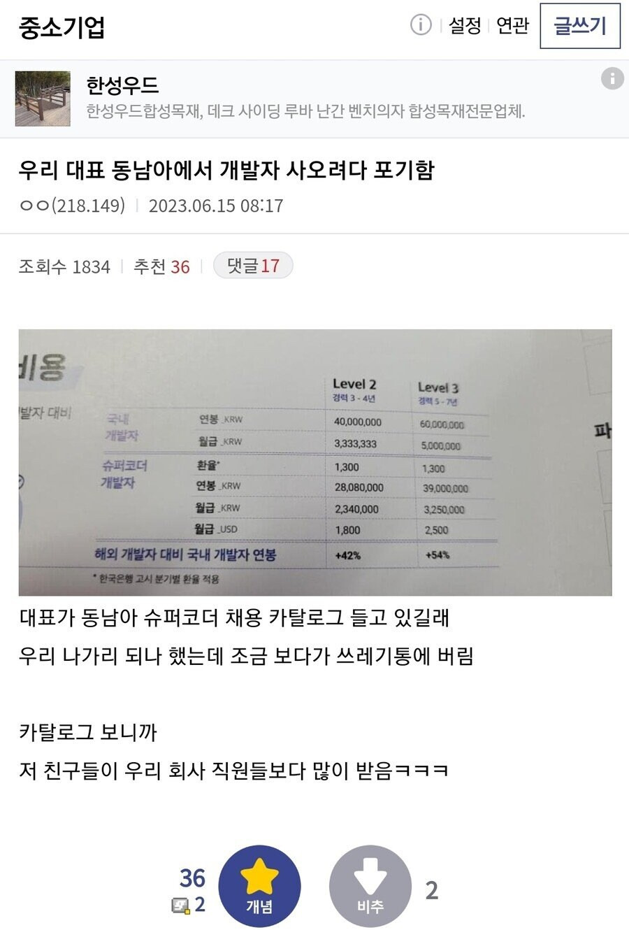  사장이 동남아 개발자를 영입하려고한다는 중소갤러