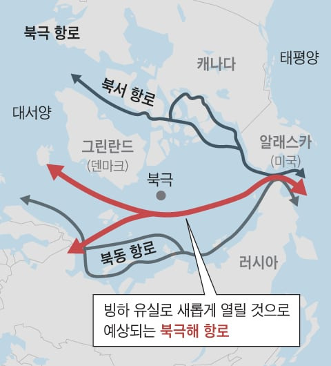 북극의 얼음이 녹으면 부산항에 호재일까? | 인스티즈