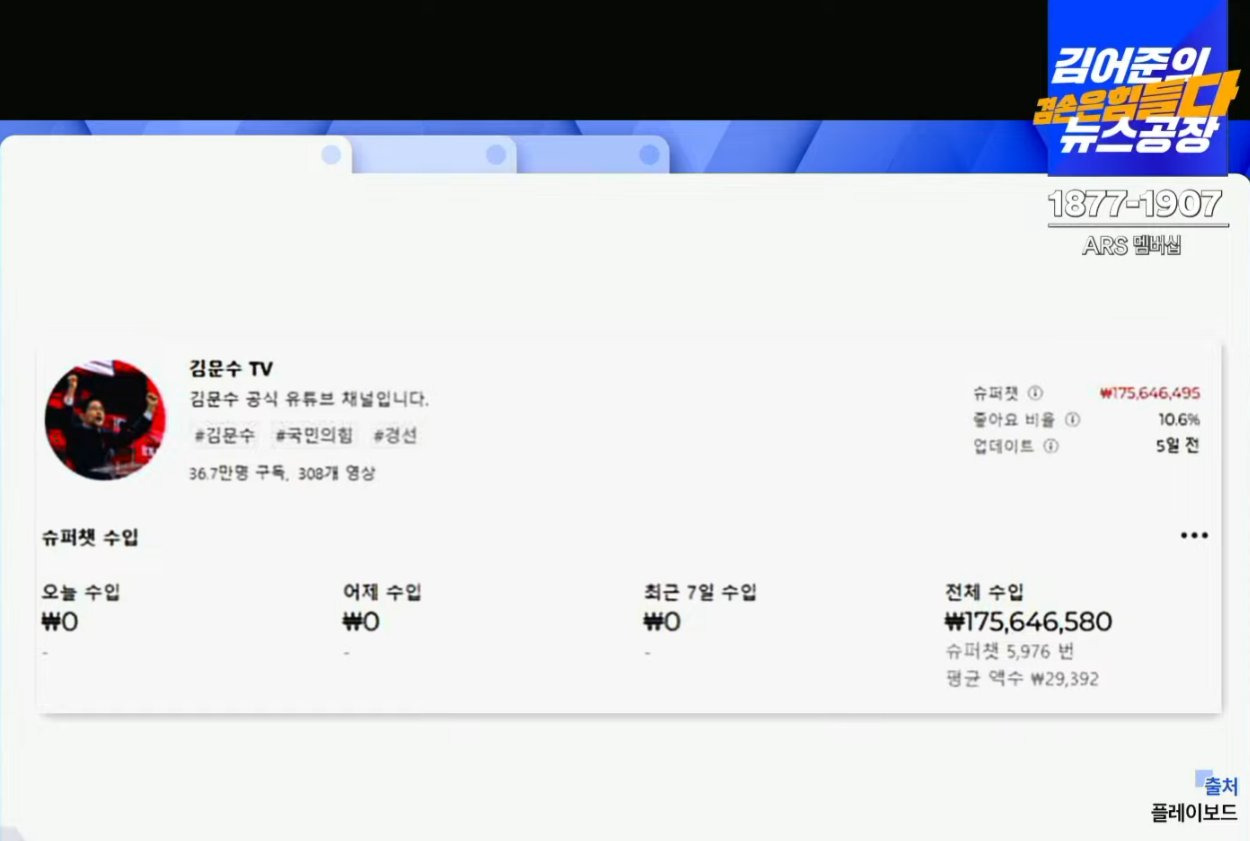  1억7천500 슈퍼챗을 받아 왔다는 김문수 그 증거 (정치자금법 위반)