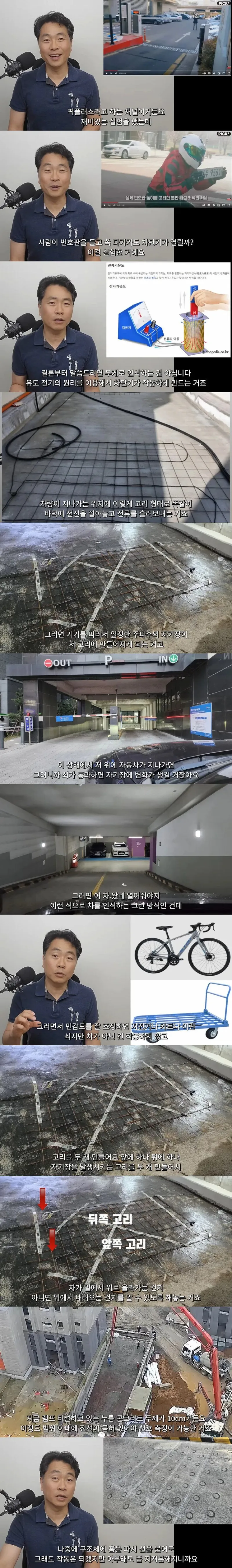  주차장 차단기의 작동 원리