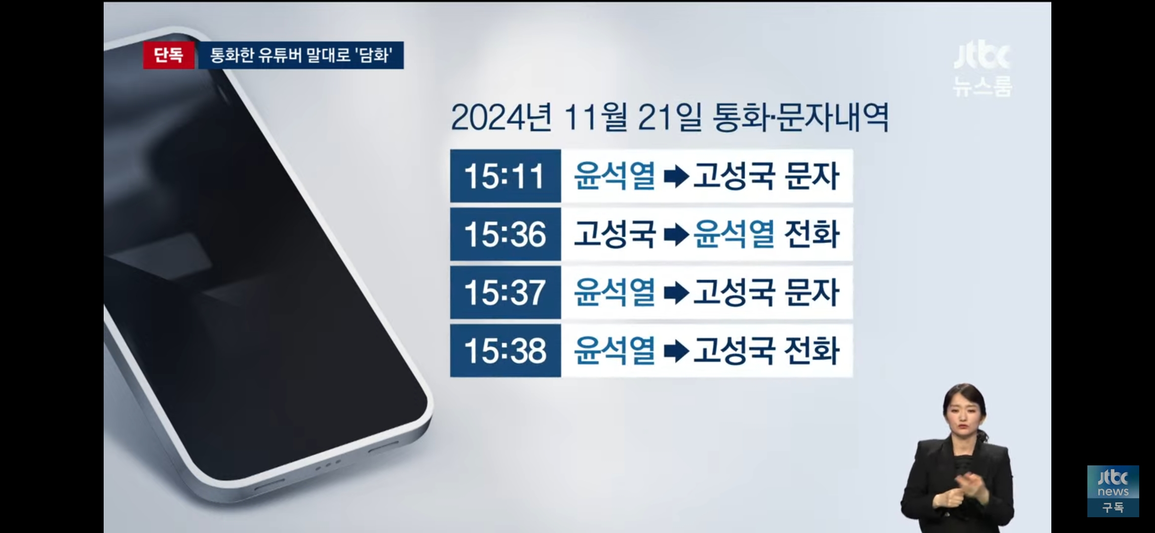 12.3 계엄의밤 윤석열 통화내역 정리 (jtbc) | 인스티즈