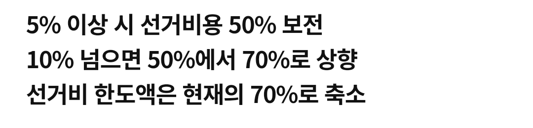 이준석 "5% 득표해도 50% 보전”…'반값 선거법' 발의 | 인스티즈
