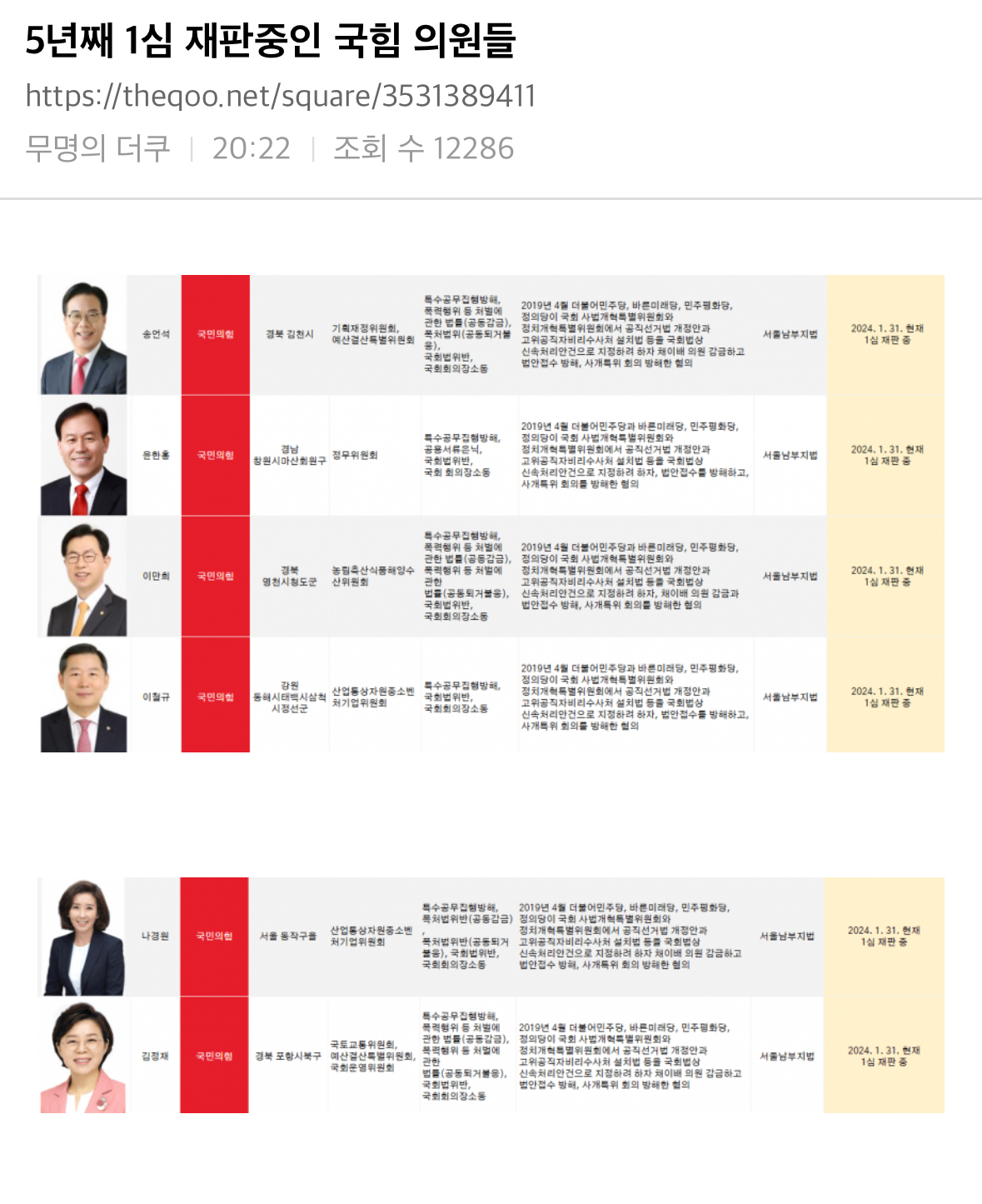나경원이 울고있는 이유 | 인스티즈