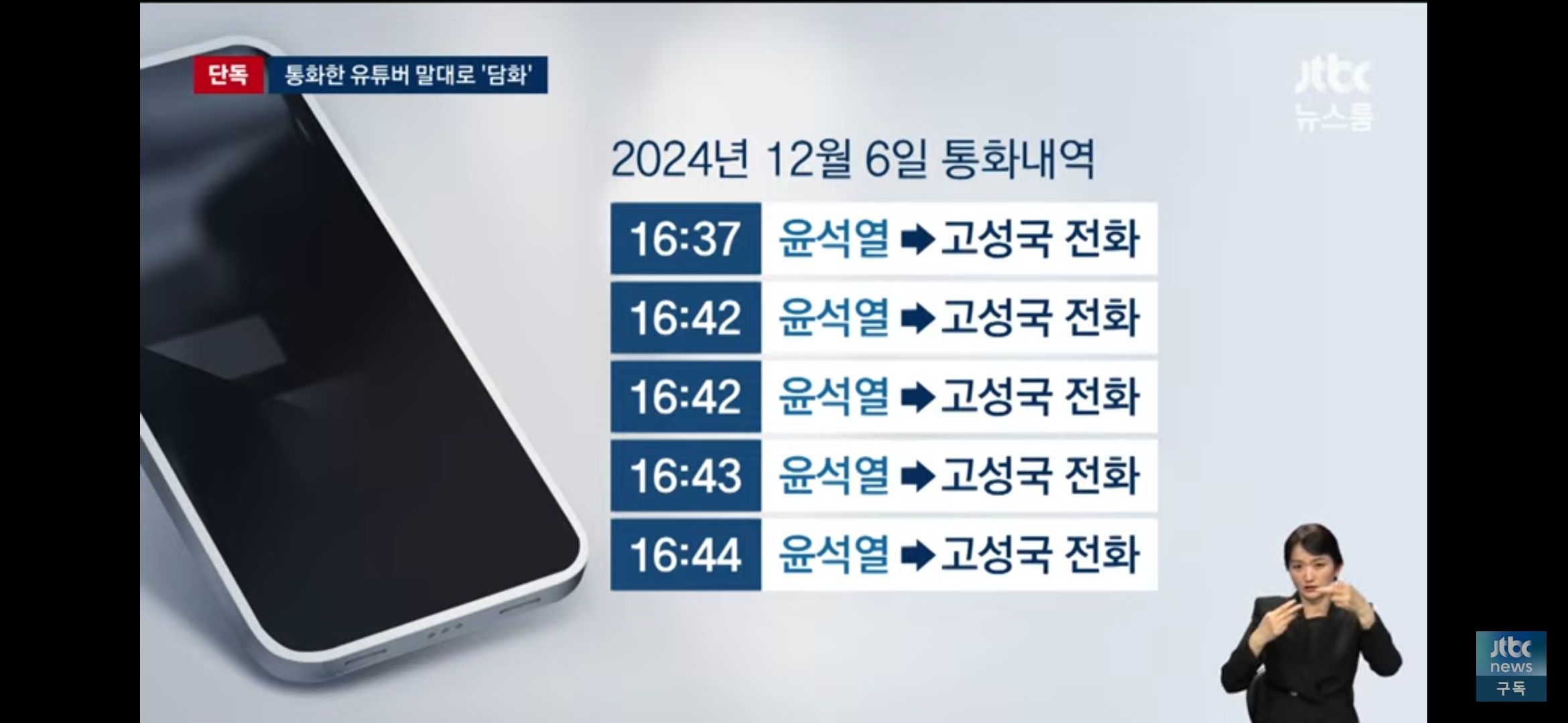12.3 계엄의밤 윤석열 통화내역 정리 (jtbc) | 인스티즈
