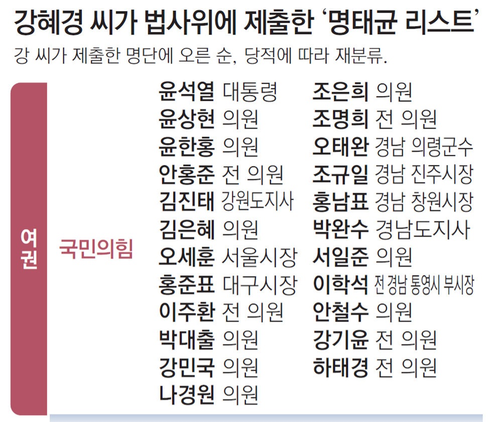 나경원이 울고있는 이유 | 인스티즈