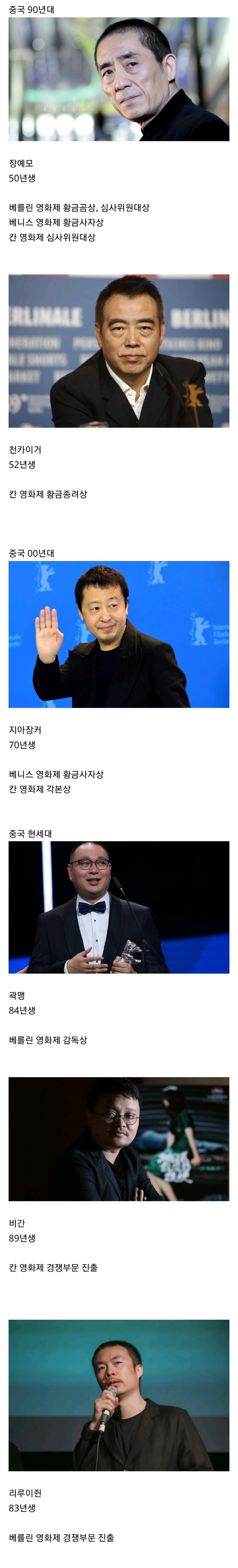  중국, 일본보다 뒤쳐지고 있는 한국 영화계 세대교체1