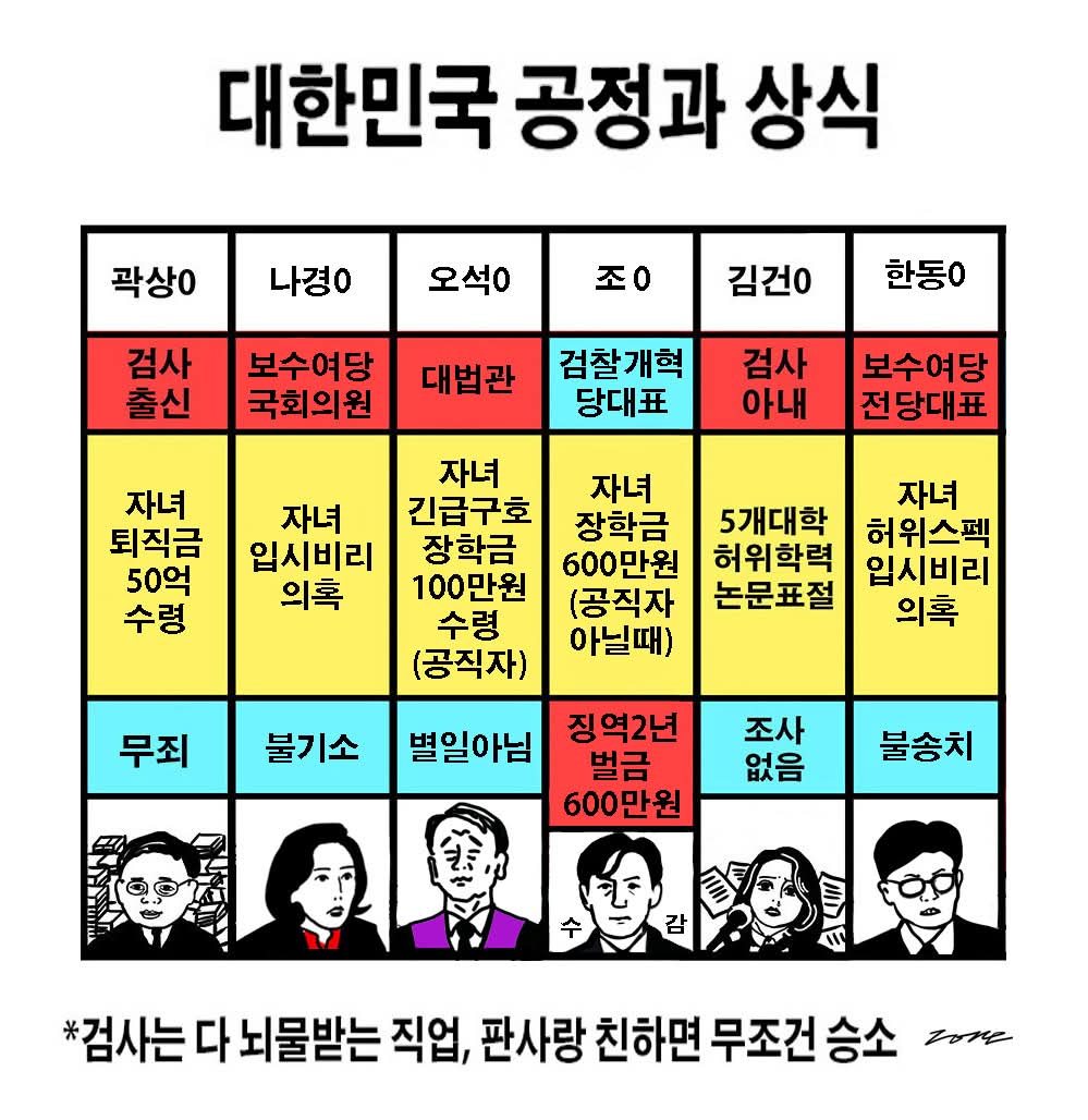 나경원이 울고있는 이유 | 인스티즈