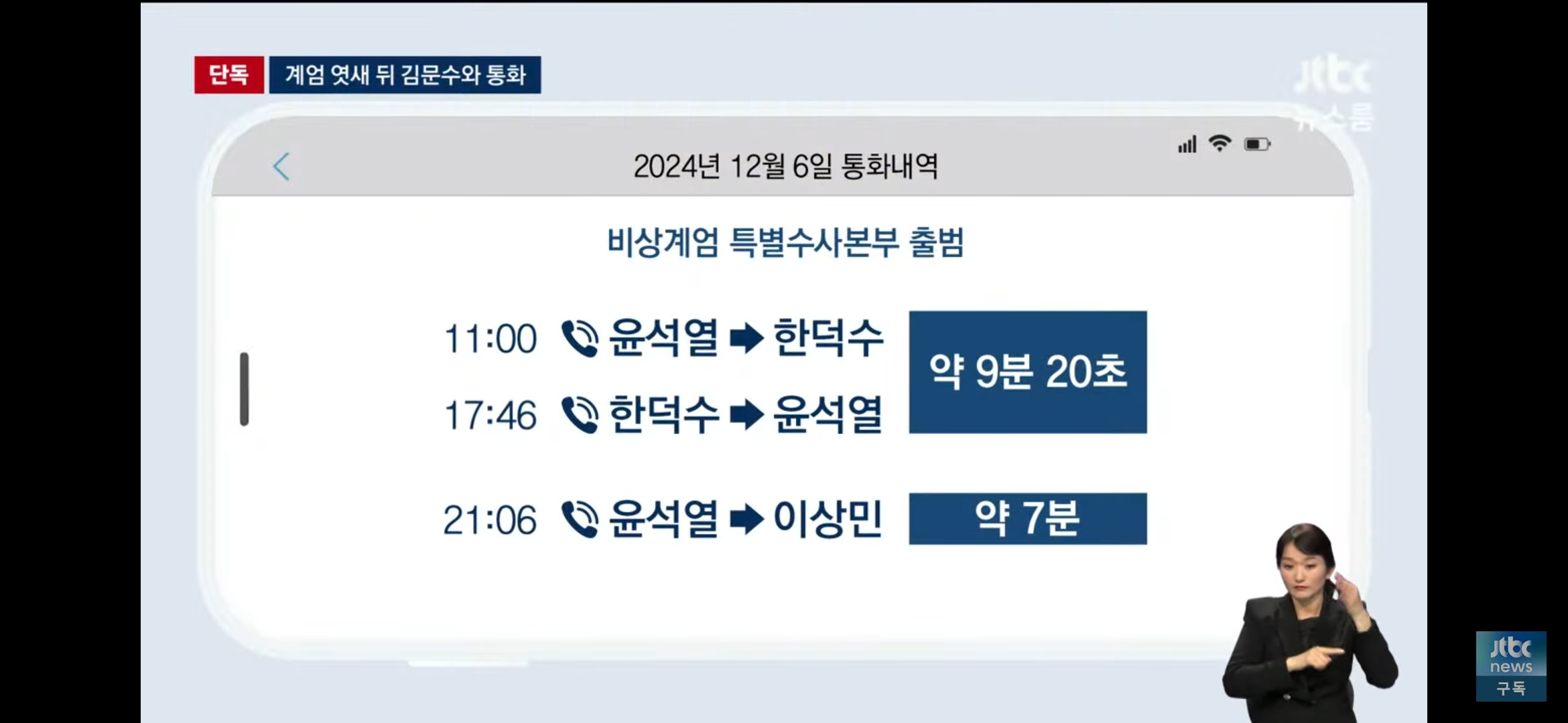 12.3 계엄의밤 윤석열 통화내역 정리 (jtbc) | 인스티즈