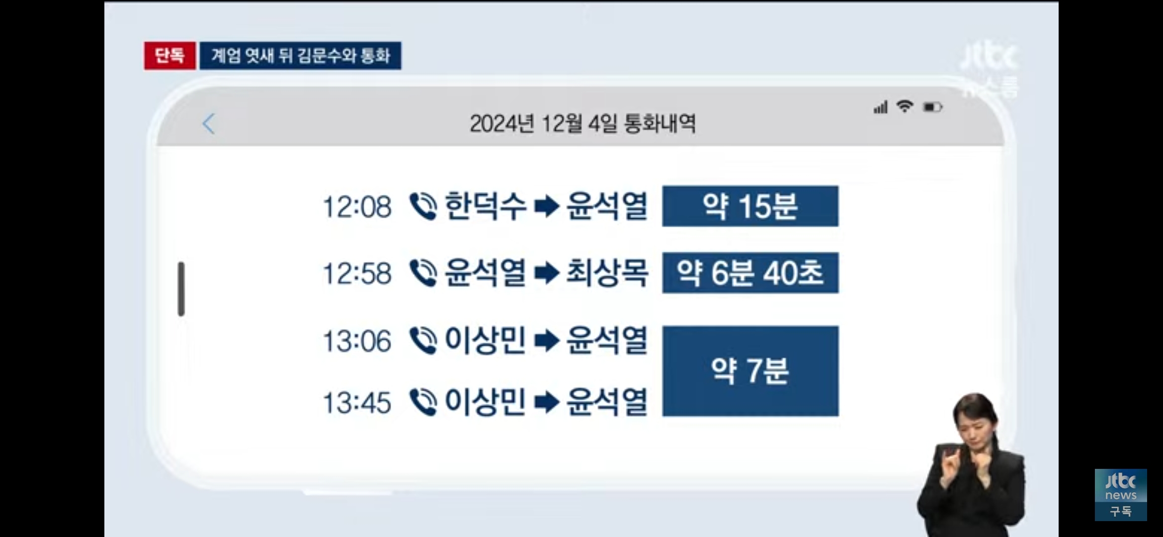 12.3 계엄의밤 윤석열 통화내역 정리 (jtbc) | 인스티즈