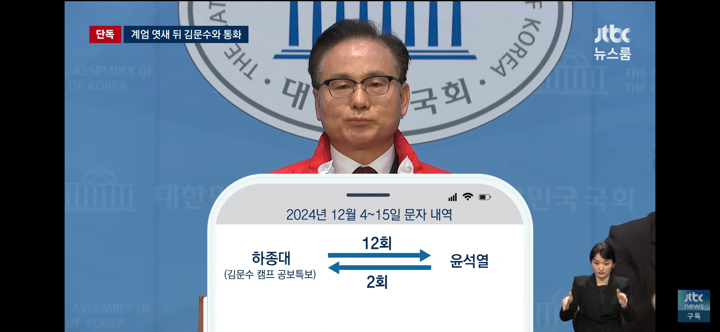 12.3 계엄의밤 윤석열 통화내역 정리 (jtbc) | 인스티즈