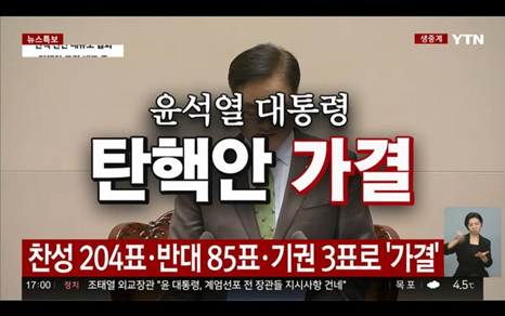 지난 한달동안 공수처 요약 | 인스티즈