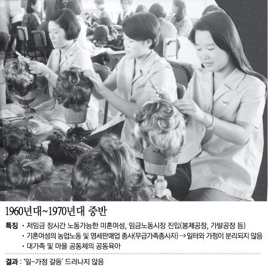(요약ㅇ)한국이 여유로워질수 없는 이유...jpg | 인스티즈