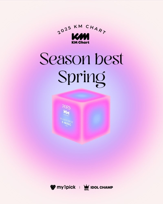  KM차트, BTSvs임영웅vs플레이브, 승자는 누구? 시즌베스트 스프링&apos; 결과 공개..