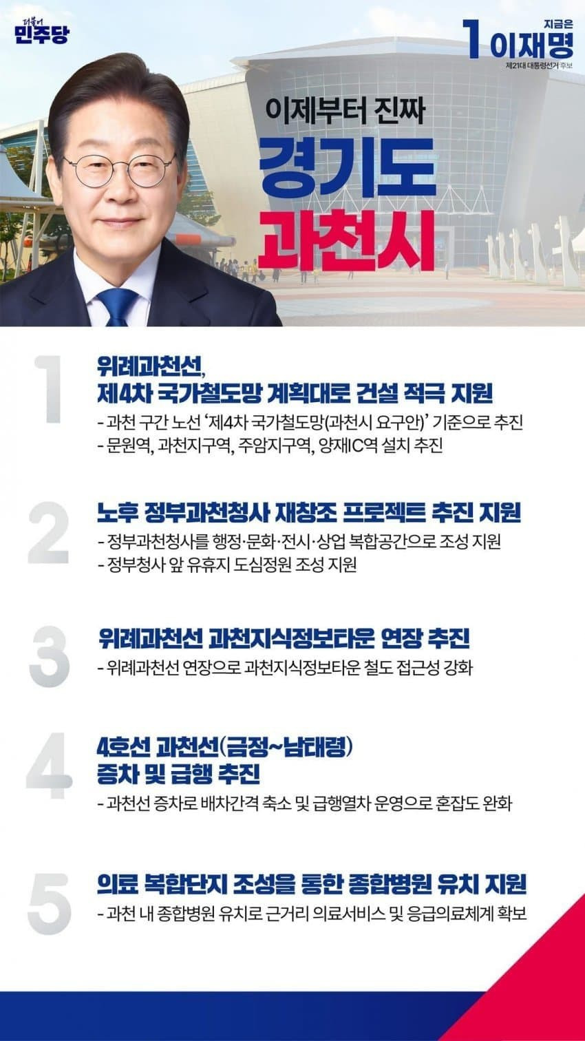 이재명 지역별 상세 공약 추가적으로 더 뜨는 중.jpg (본인 지역 확인 ㄱㄱ) | 인스티즈