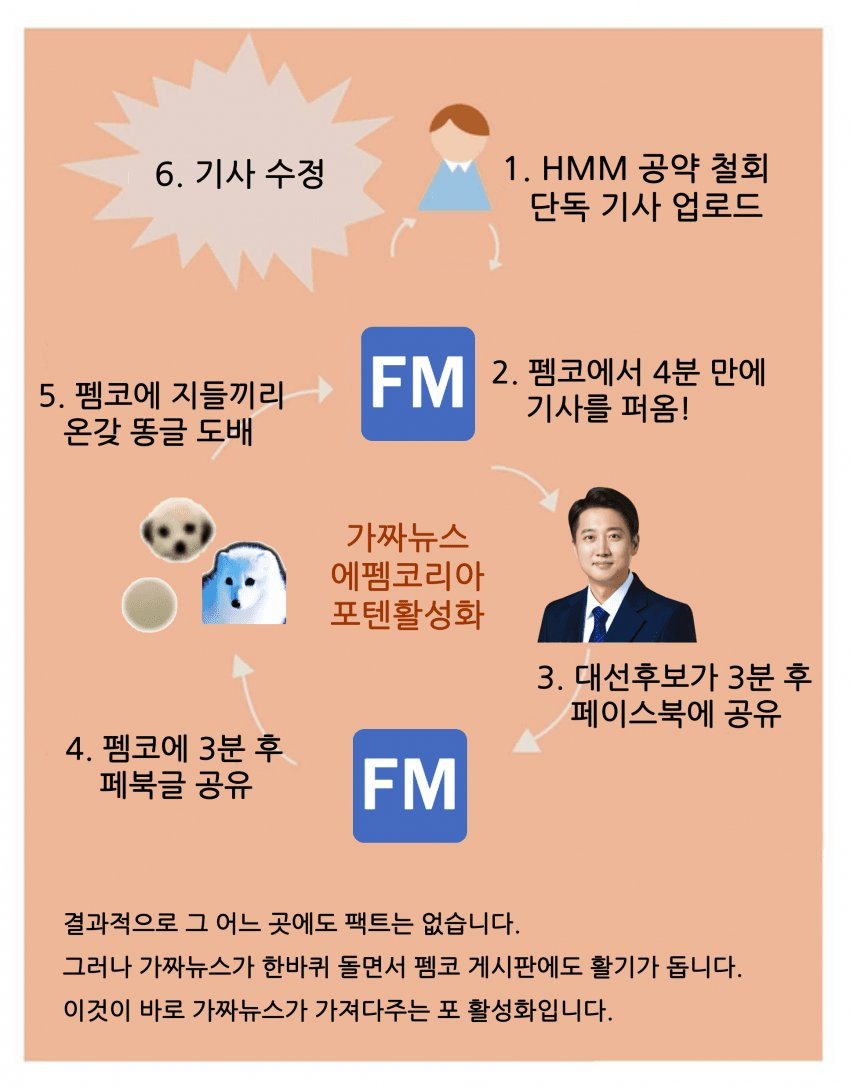호텔경제학은 한물갔다💥이제는 정치학의 시대다🤌 | 인스티즈