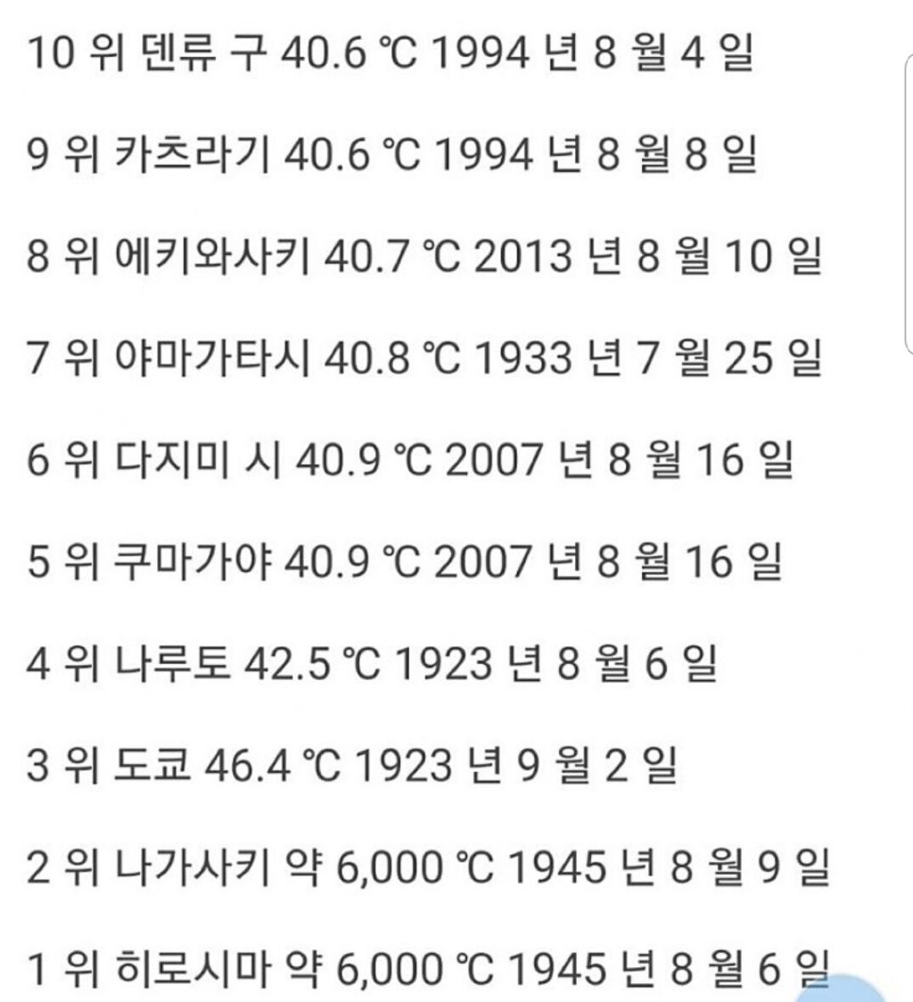  역대 일본 관측 최고 기온