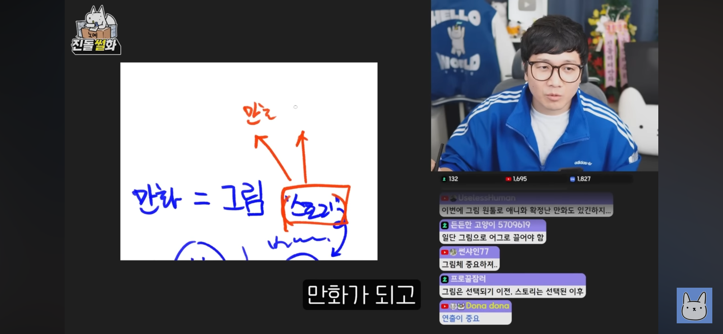 웹툰에서 스토리보다 그림이 중요하다는 진돌 | 인스티즈