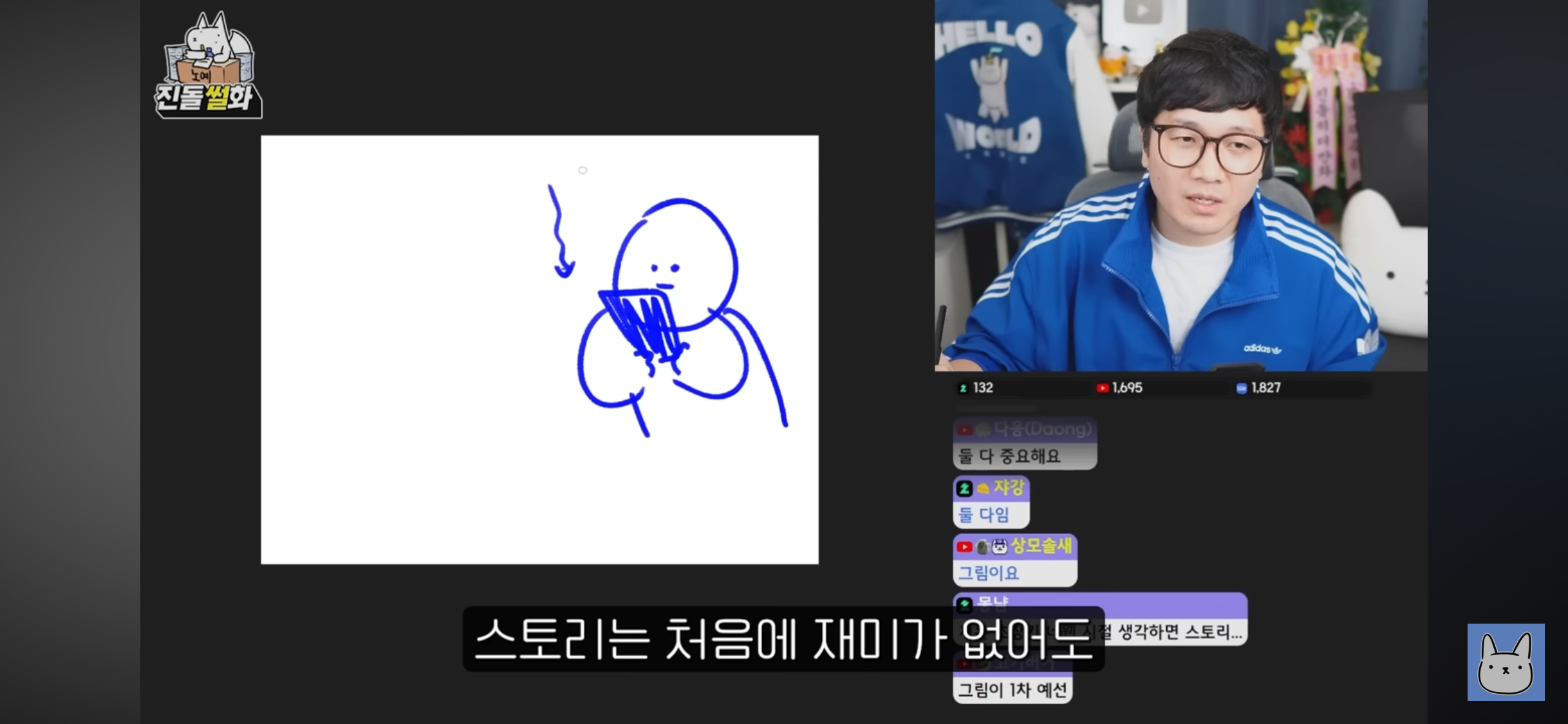 웹툰에서 스토리보다 그림이 중요하다는 진돌 | 인스티즈