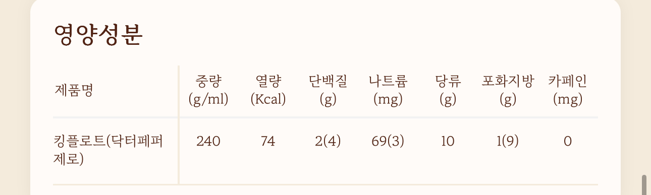 버거킹 5/22 닥터페퍼제로킹플로트 출시 | 인스티즈