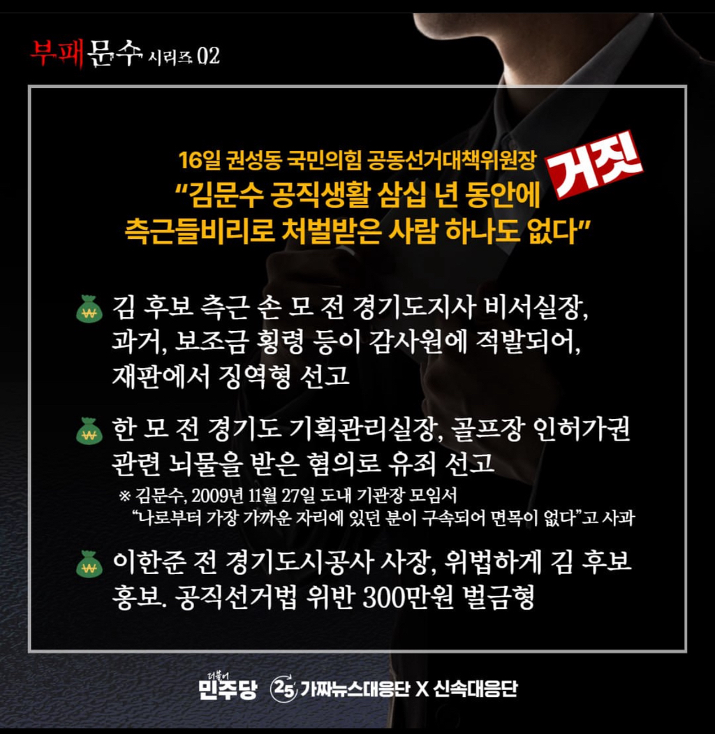 [가짜뉴스 대응단] 김문수 팩트체크 | 인스티즈