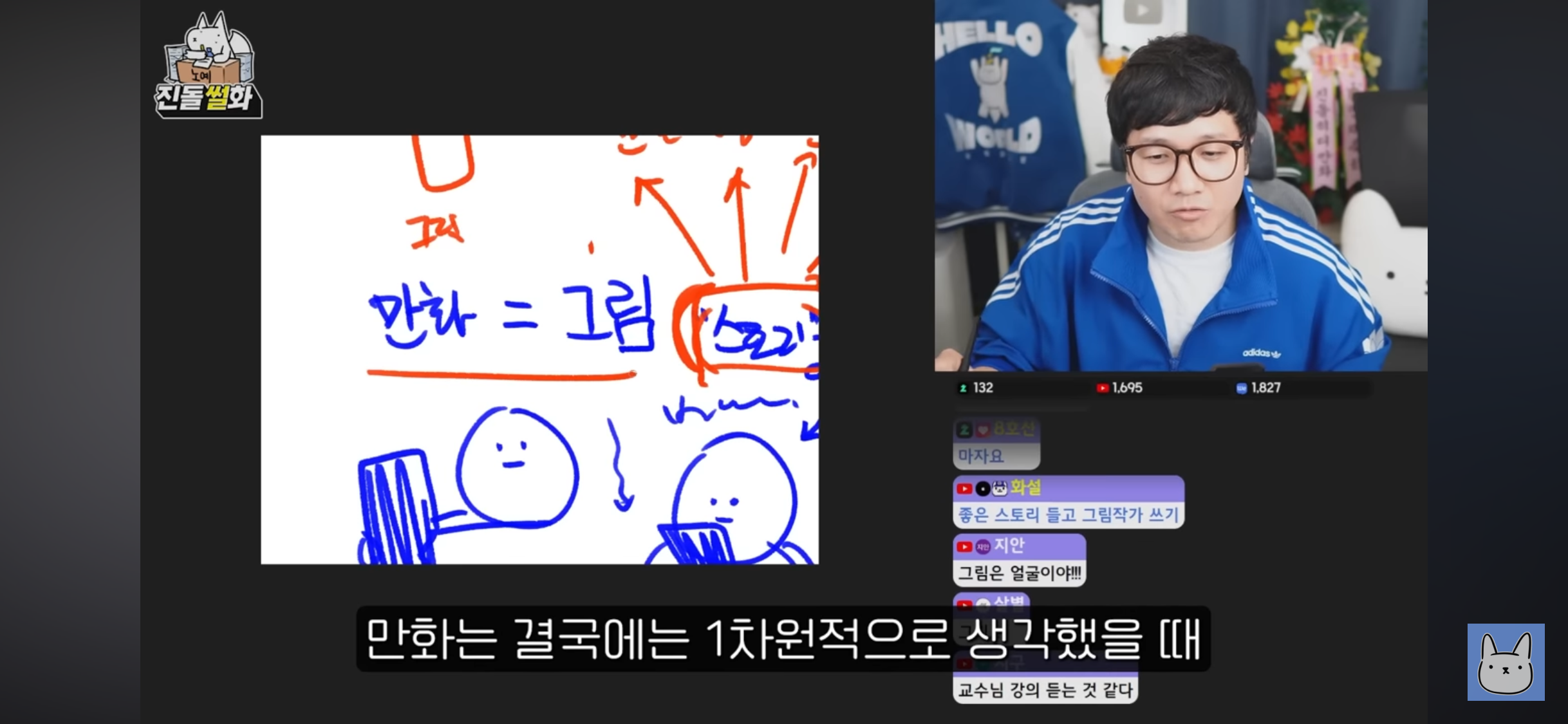웹툰에서 스토리보다 그림이 중요하다는 진돌 | 인스티즈