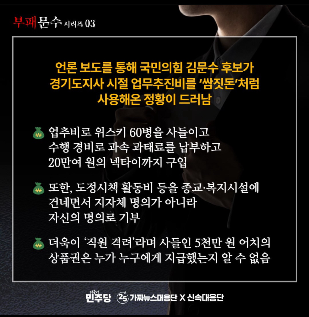 [가짜뉴스 대응단] 김문수 팩트체크 | 인스티즈