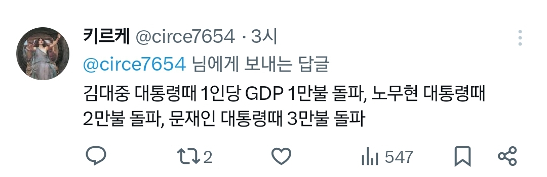 역대 대통령별 1인당 GDP 변화 비교.twt | 인스티즈