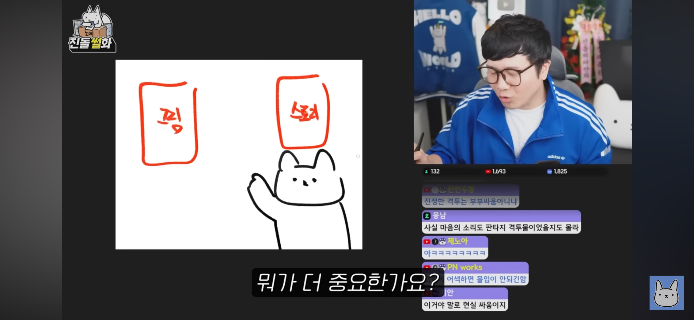 웹툰에서 스토리보다 그림이 중요하다는 진돌 | 인스티즈