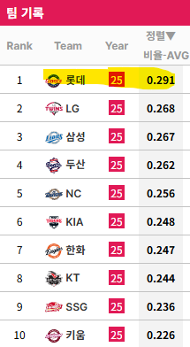 무엇이든 뚫는 창 VS 무엇이든 막는 창 | 인스티즈