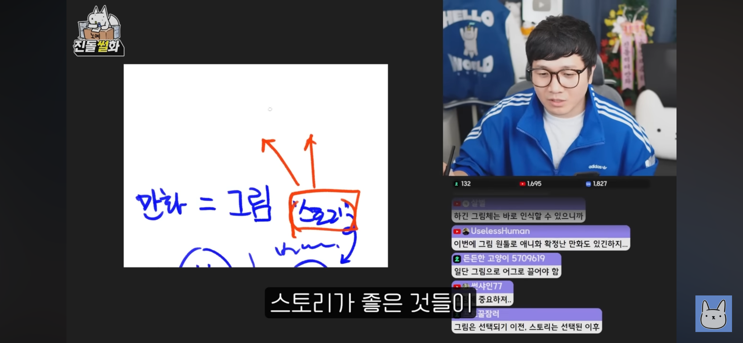 웹툰에서 스토리보다 그림이 중요하다는 진돌 | 인스티즈