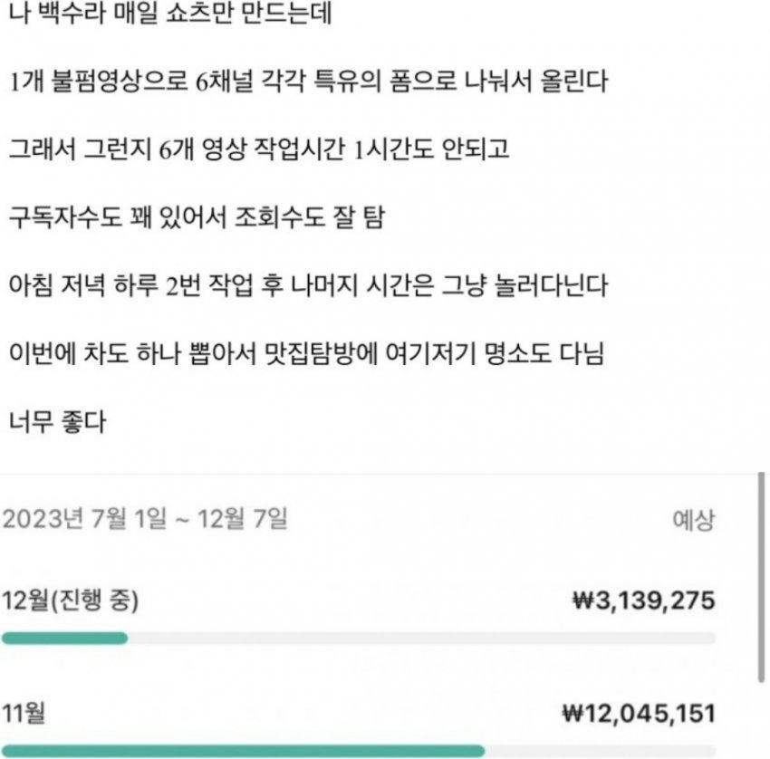 하루 40분 쇼츠 만들고 월 1000버는 백수 | 인스티즈