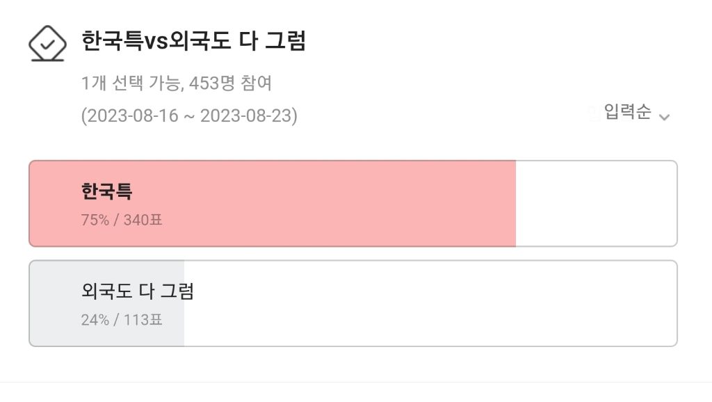  담배 피울 때 침 뱉는 거 한국만 그런다 vs 외국도 다 똑같다 (투표 결과)
