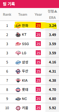 무엇이든 뚫는 창 VS 무엇이든 막는 창 | 인스티즈