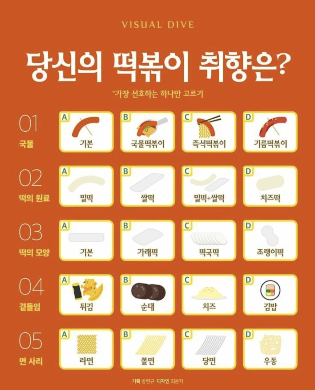  여러분들의 떡볶이 취향을 골라봅시다.jpg