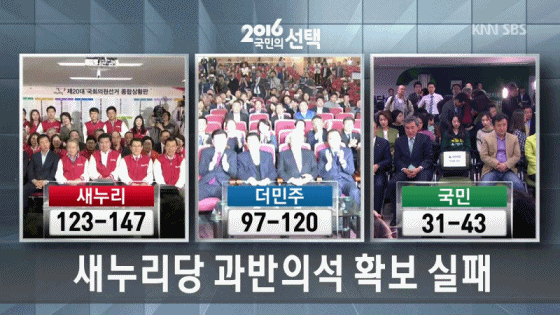 대한민국 죽다 살아난 날.gif | 인스티즈